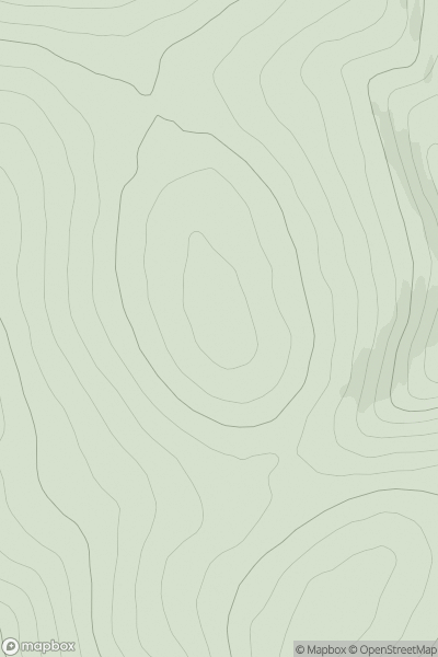 Thumbnail image for Conscleuch Head showing contour plot for surrounding peak