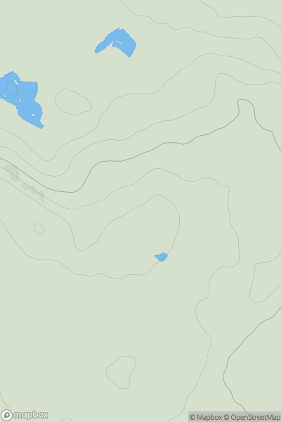 Thumbnail image for Cross Law showing contour plot for surrounding peak
