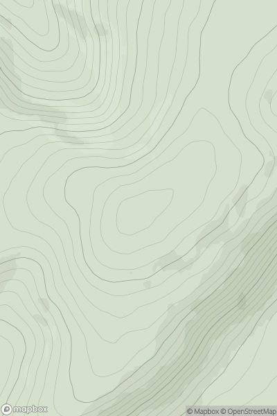 Thumbnail image for The Wiss showing contour plot for surrounding peak