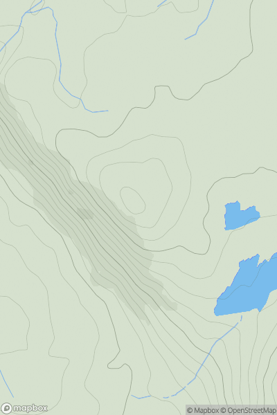 Thumbnail image for Saskills showing contour plot for surrounding peak