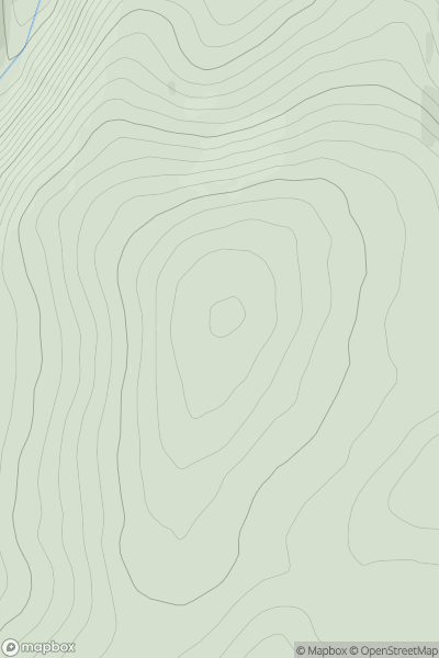 Thumbnail image for Deuchar Law showing contour plot for surrounding peak