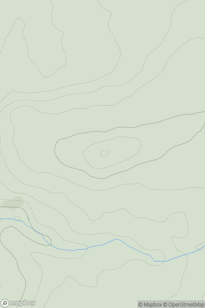 Thumbnail image for Harsondale Law showing contour plot for surrounding peak