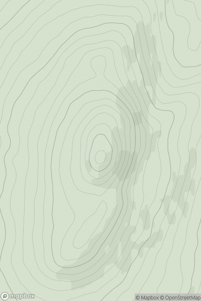 Thumbnail image for Rubers Law showing contour plot for surrounding peak