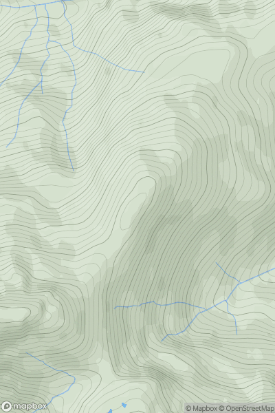 Thumbnail image for Craig Backastain showing contour plot for surrounding peak