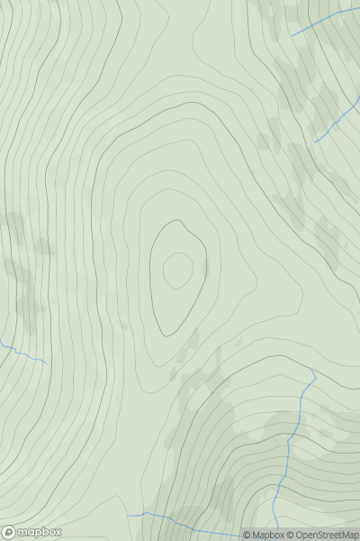 Thumbnail image for Drum showing contour plot for surrounding peak