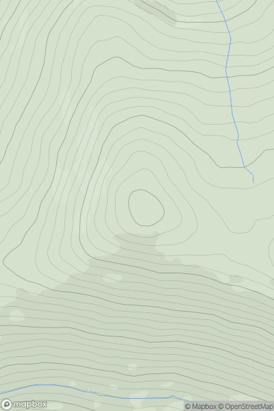 Thumbnail image for Drosgl showing contour plot for surrounding peak