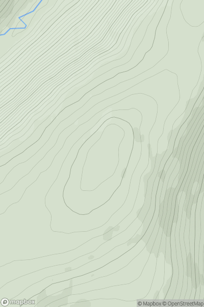 Thumbnail image for Farscallop showing contour plot for surrounding peak