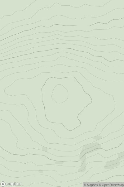 Thumbnail image for Corronoher showing contour plot for surrounding peak