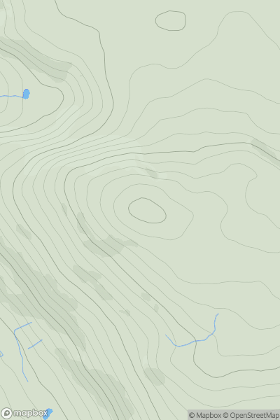 Thumbnail image for Mynydd y Cwm (Coed Cwm) showing contour plot for surrounding peak