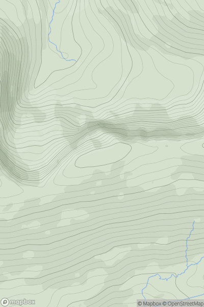 Thumbnail image for Droppa showing contour plot for surrounding peak