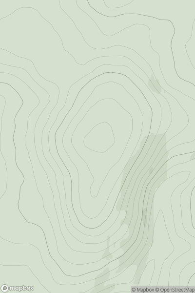 Thumbnail image for Falleennafinoga showing contour plot for surrounding peak