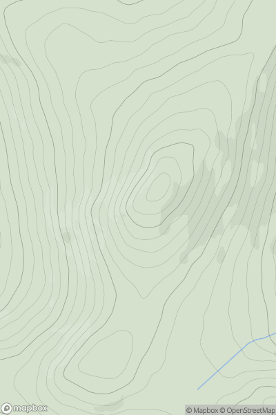Thumbnail image for Corrin showing contour plot for surrounding peak