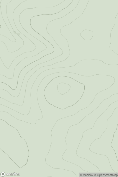 Thumbnail image for Stranisk showing contour plot for surrounding peak