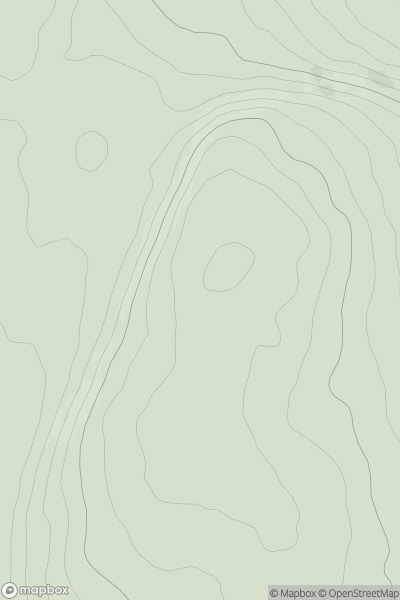 Thumbnail image for Monabrogue showing contour plot for surrounding peak
