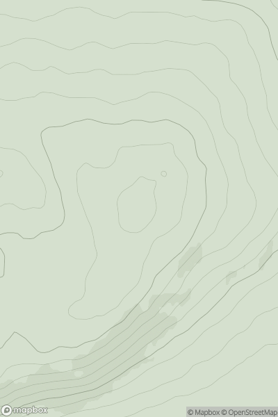 Thumbnail image for Eglish showing contour plot for surrounding peak