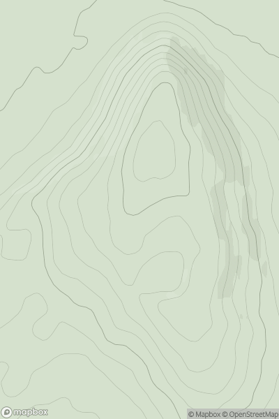 Thumbnail image for Killough showing contour plot for surrounding peak