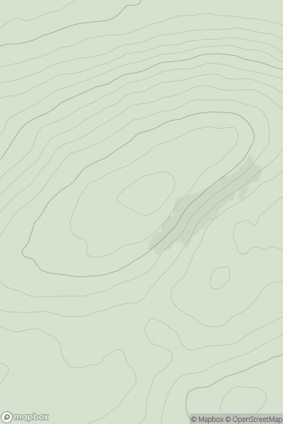Thumbnail image for Largy showing contour plot for surrounding peak
