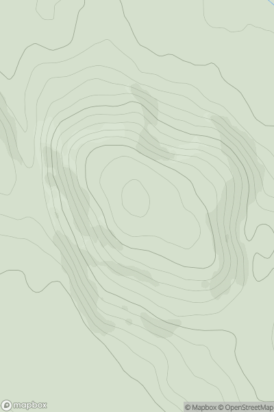 Thumbnail image for Cotracloghy showing contour plot for surrounding peak