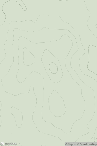 Thumbnail image for Tullyhappy showing contour plot for surrounding peak