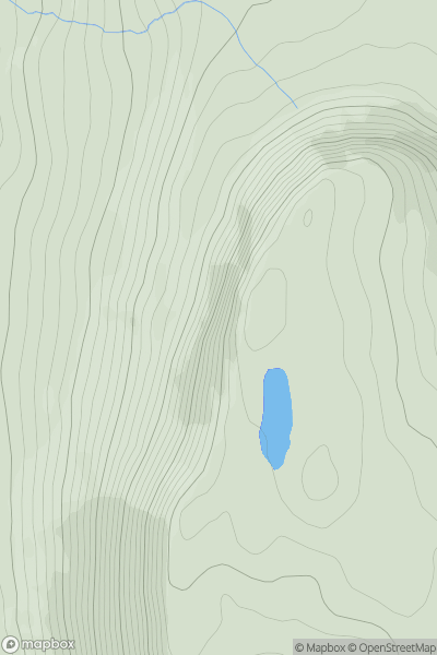 Thumbnail image for Keeloges showing contour plot for surrounding peak