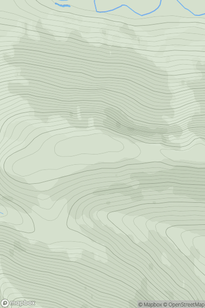 Thumbnail image for Culog showing contour plot for surrounding peak