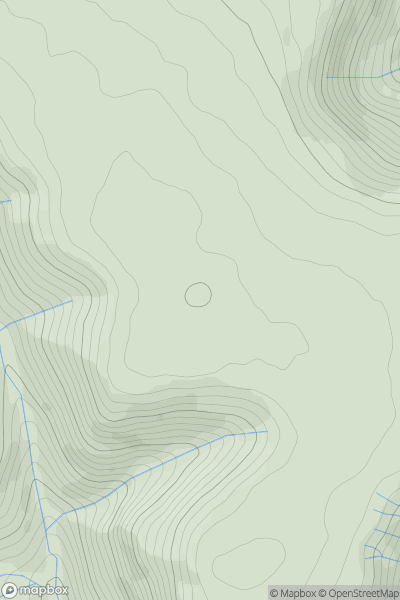 Thumbnail image for Black Mixen showing contour plot for surrounding peak