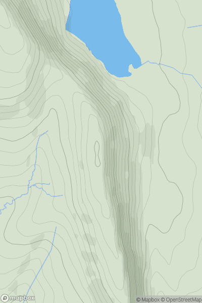 Thumbnail image for Fan Hir showing contour plot for surrounding peak