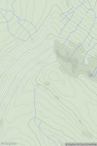 Thumbnail image for Twmpa showing contour plot for surrounding peak