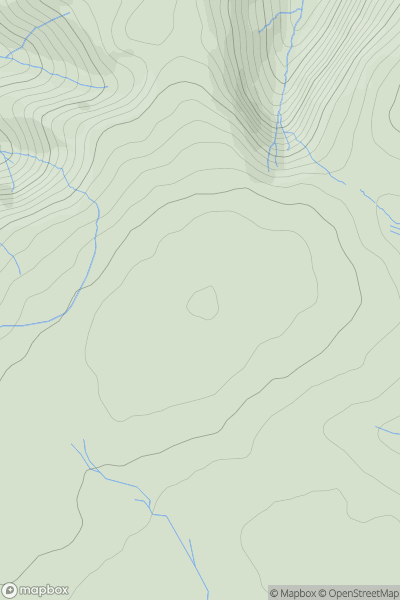Thumbnail image for Mynydd Epynt (Mynydd Eppynt) showing contour plot for surrounding peak