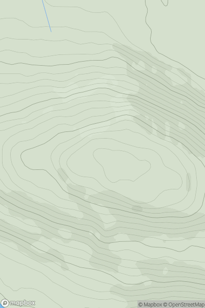 Thumbnail image for Myarth showing contour plot for surrounding peak