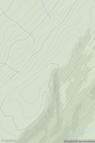 Thumbnail image for Mynydd Allt-y-grug showing contour plot for surrounding peak