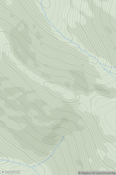 Thumbnail image for Long Side showing contour plot for surrounding peak