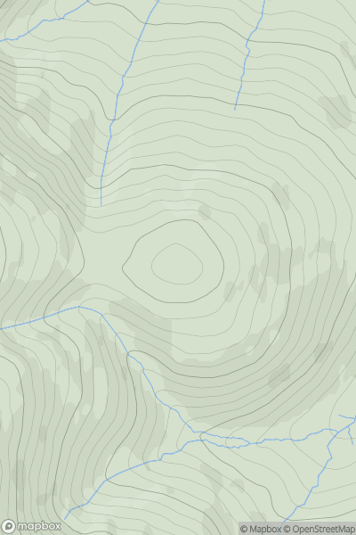 Thumbnail image for Sale How showing contour plot for surrounding peak