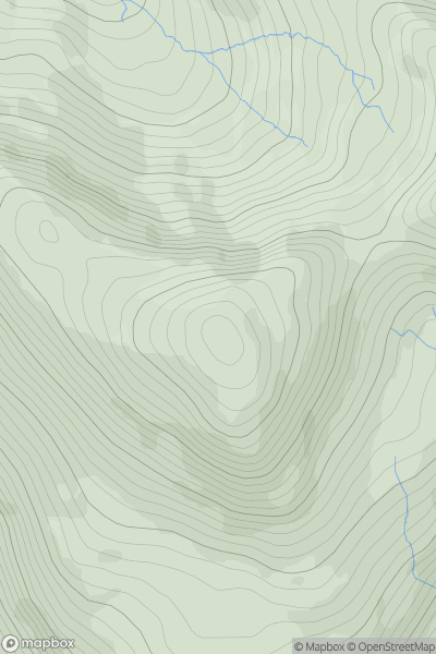 Thumbnail image for Haycock showing contour plot for surrounding peak