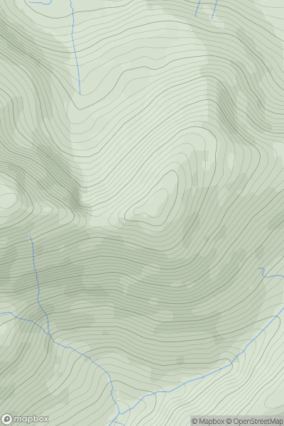 Thumbnail image for Sail showing contour plot for surrounding peak