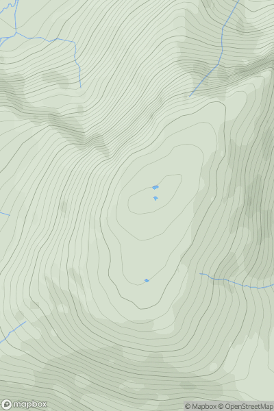 Thumbnail image for Robinson showing contour plot for surrounding peak