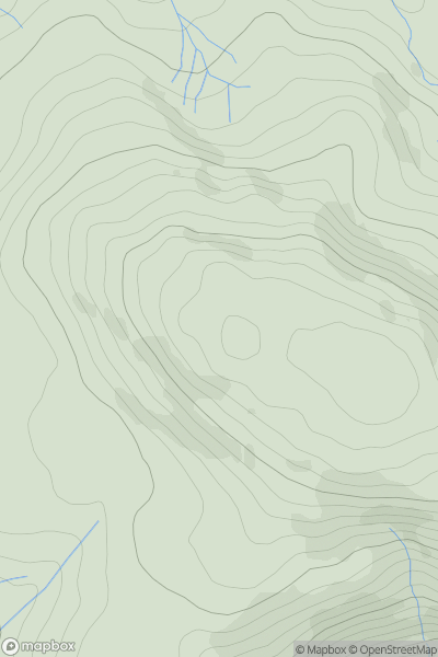 Thumbnail image for Dent showing contour plot for surrounding peak