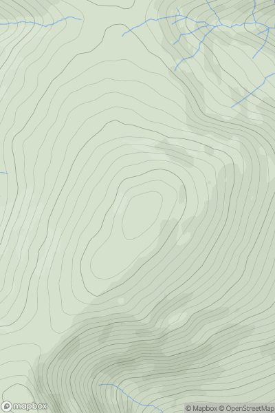 Thumbnail image for Raise showing contour plot for surrounding peak