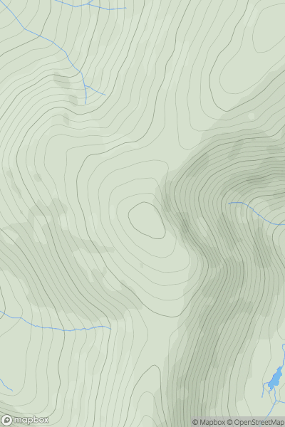 Thumbnail image for White Side showing contour plot for surrounding peak