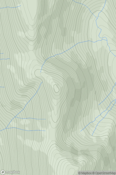 Thumbnail image for Froswick showing contour plot for surrounding peak