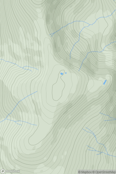 Thumbnail image for Yoke showing contour plot for surrounding peak