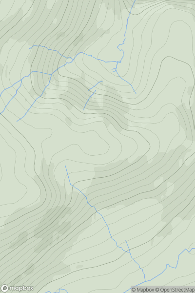 Thumbnail image for Howes showing contour plot for surrounding peak
