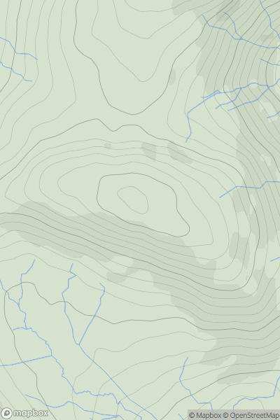 Thumbnail image for Sallows showing contour plot for surrounding peak