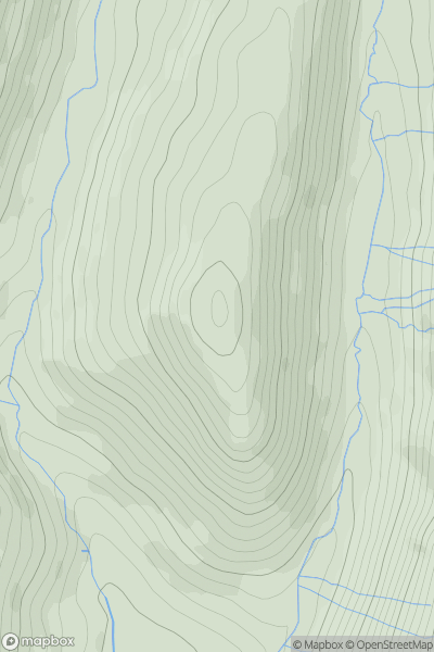 Thumbnail image for Troutbeck Tongue showing contour plot for surrounding peak