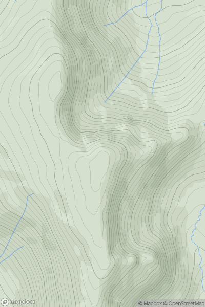 Thumbnail image for Swirl How showing contour plot for surrounding peak