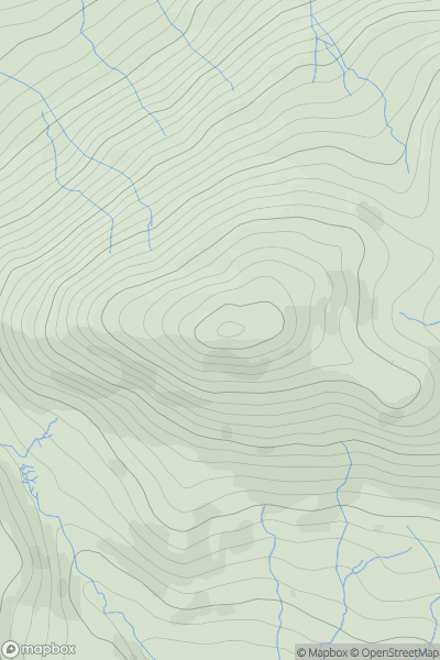 Thumbnail image for Caw showing contour plot for surrounding peak