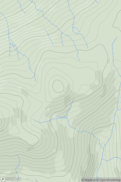 Thumbnail image for Pikes showing contour plot for surrounding peak