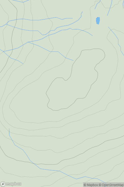 Thumbnail image for Hoove showing contour plot for surrounding peak