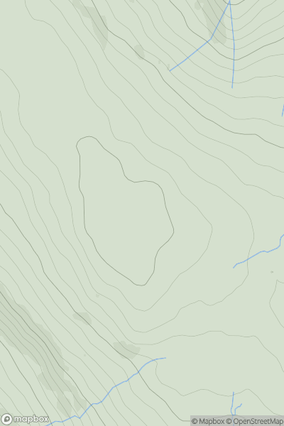 Thumbnail image for Horse Head Moor showing contour plot for surrounding peak
