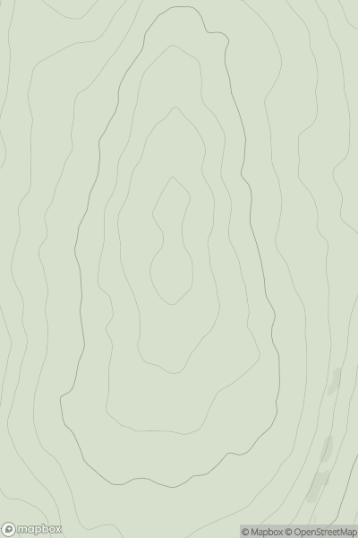 Thumbnail image for Gun showing contour plot for surrounding peak